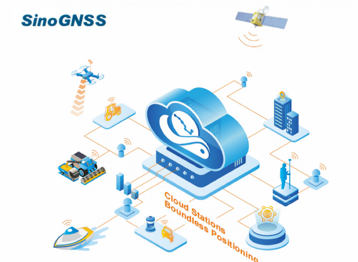 ComNav Technology Overseas Server Upgrade Notice:  Migration from AWS to New ComNav Cloud Server